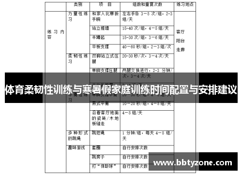 体育柔韧性训练与寒暑假家庭训练时间配置与安排建议