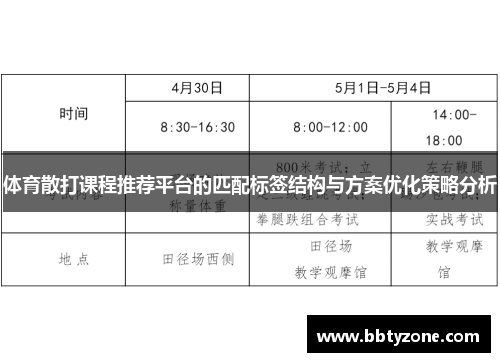 体育散打课程推荐平台的匹配标签结构与方案优化策略分析